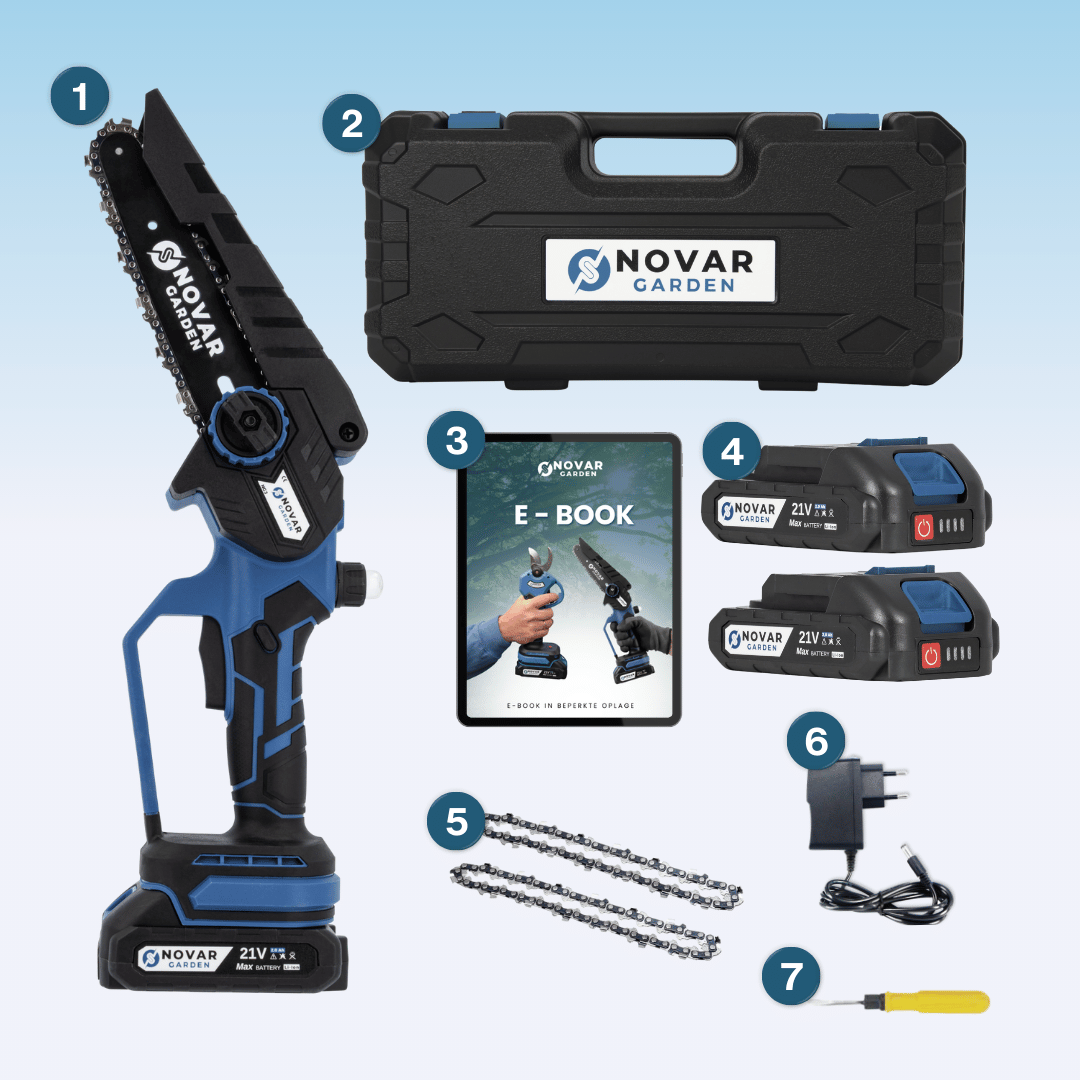 Mini Kettingzaag NG3 - Met Koffer, Oplader & 2x Accu (2.0Ah)