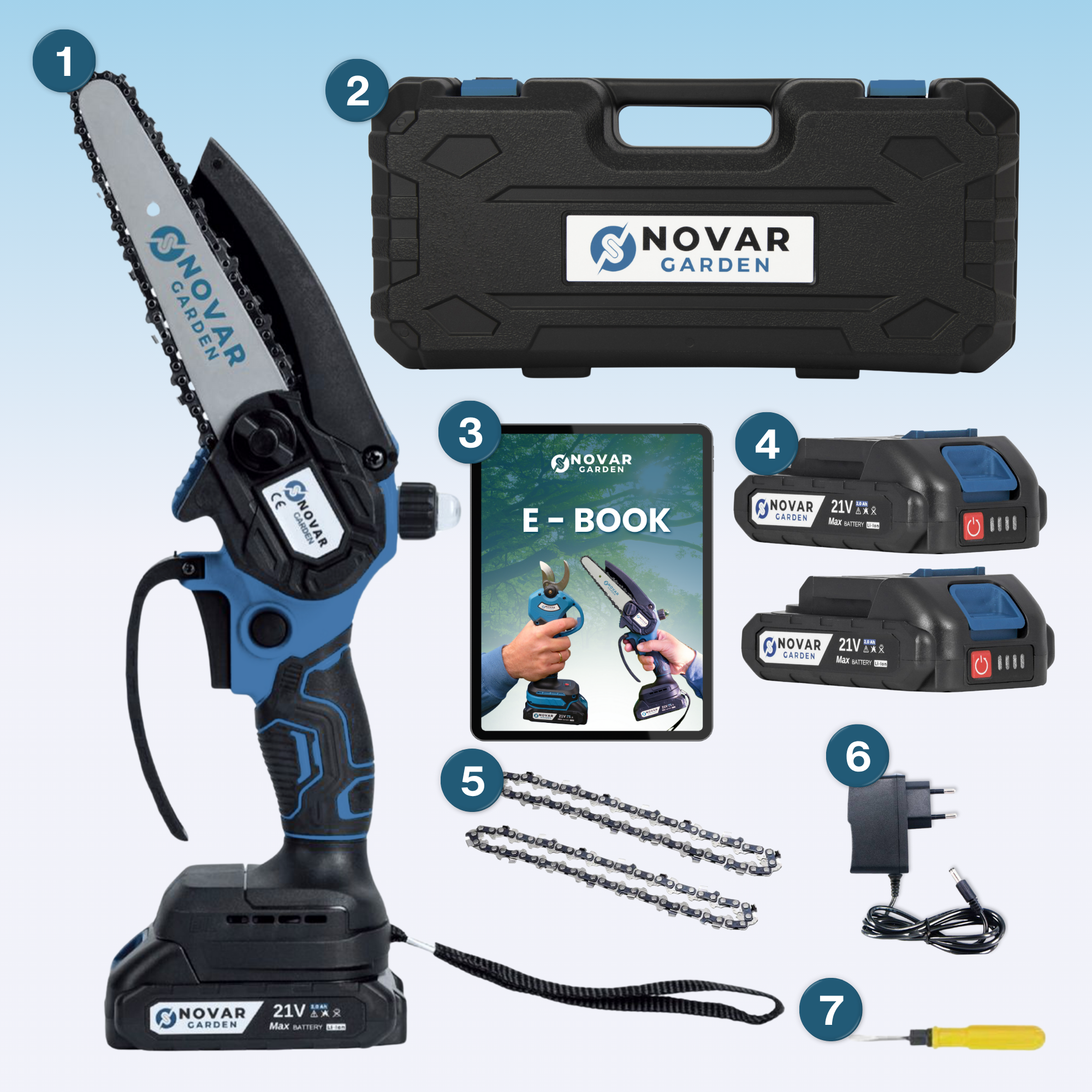 Mini Kettingzaag NG2 - Met Koffer & 2 Accu’s